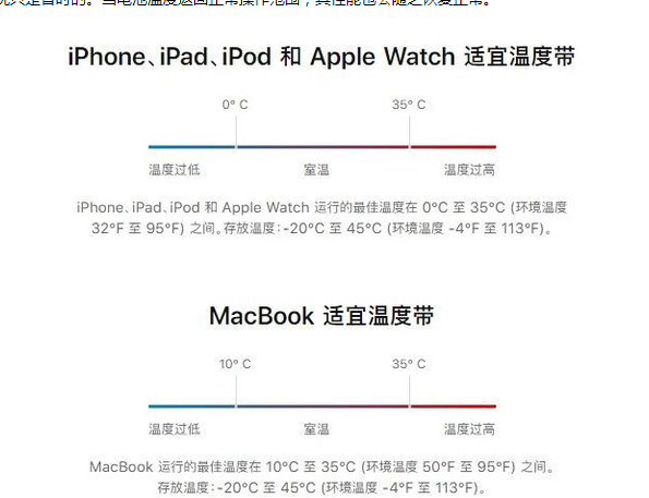 株洲苹果13维修分享iPhone 13耗电越来越快怎么办 